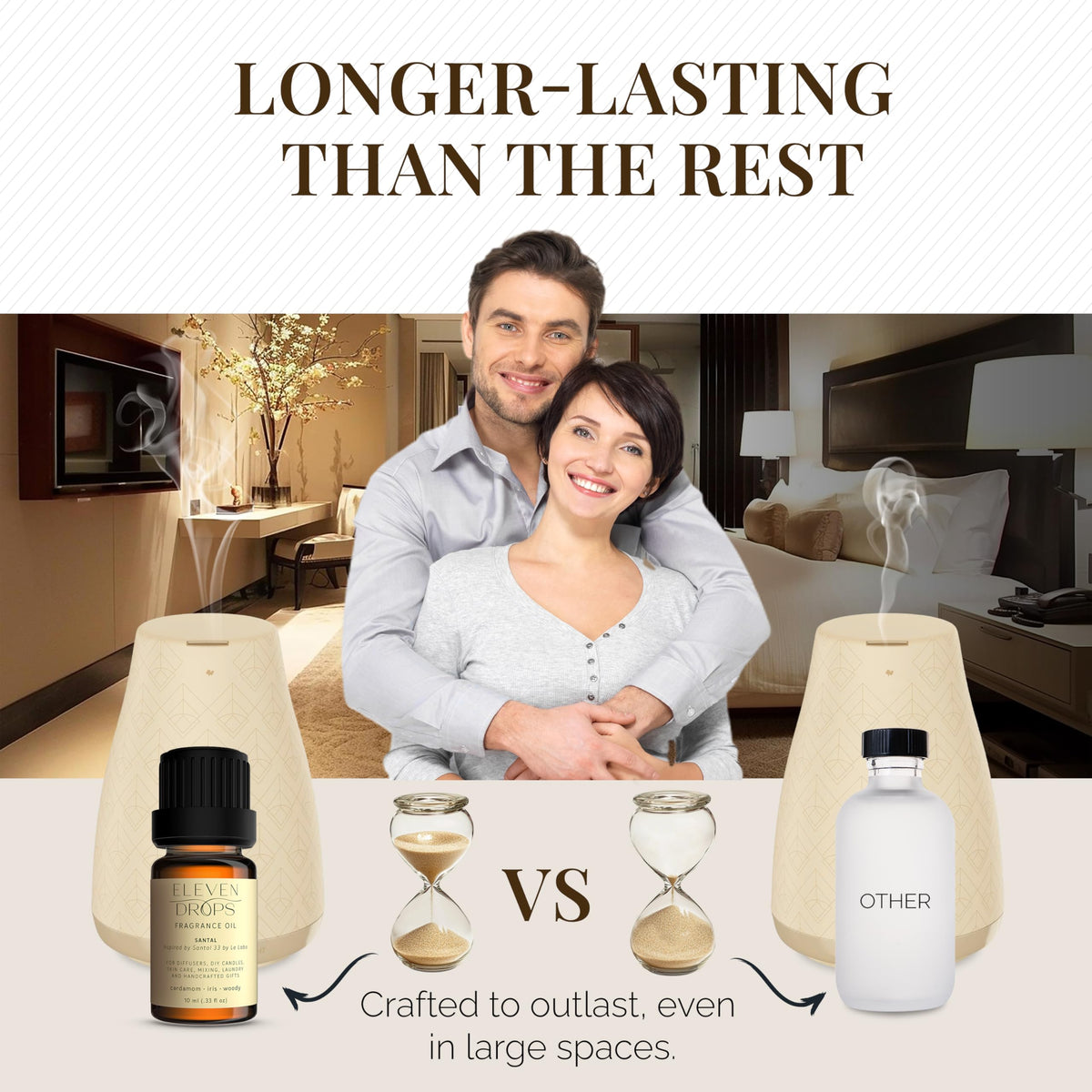 Santal Aroma Diffuser Oil Premium Luxury Fragrance
